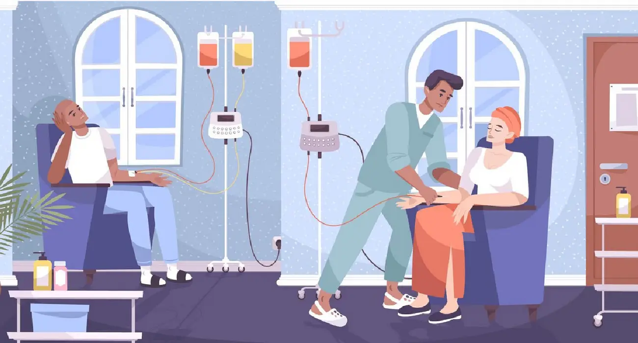 Best 24X7 Care After Chemotherapy in Haryana